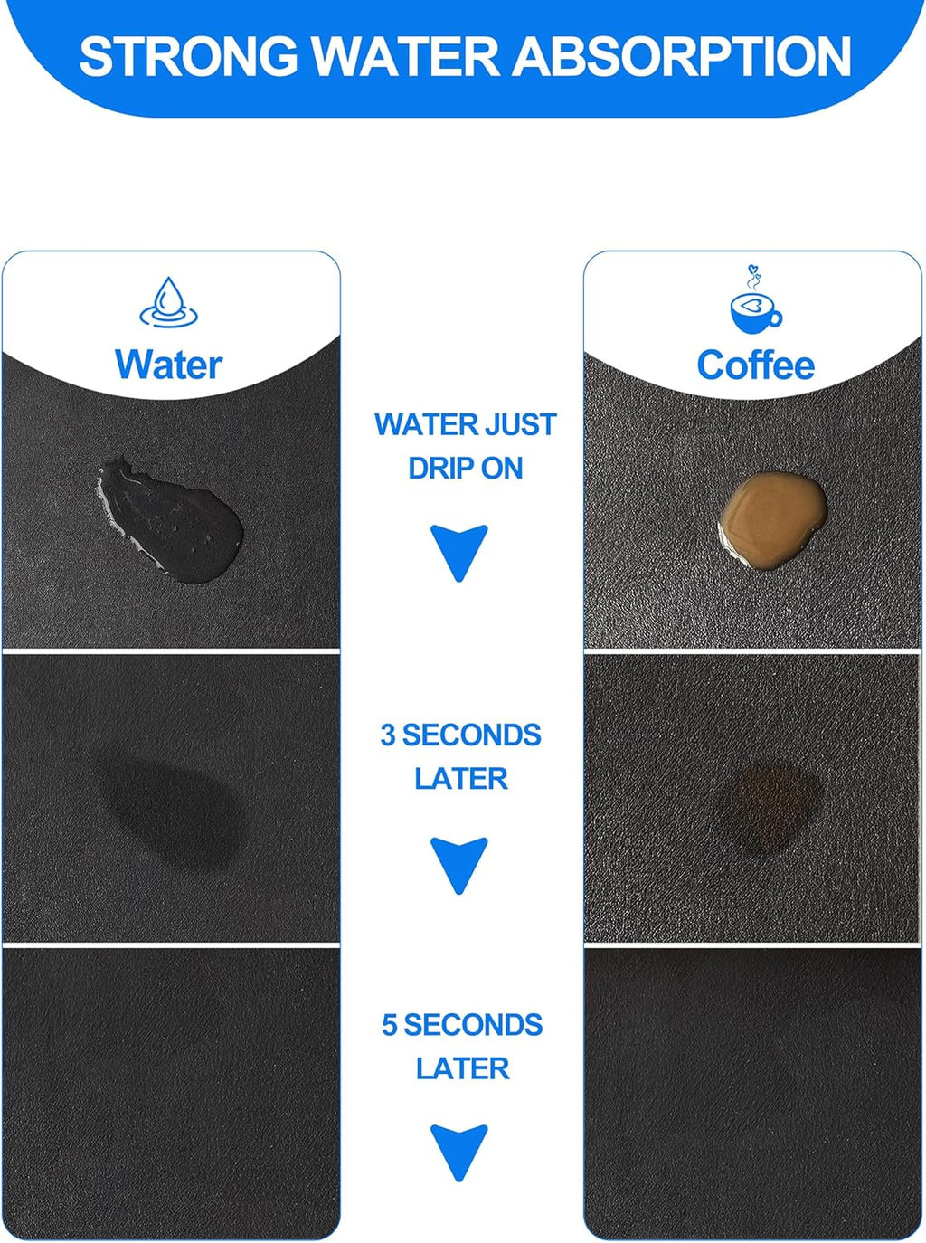 Dish Drying Mat for Kitchen Counter, 12"x19" Dish Drying Pad with Non-slip Rubber Backed, Hide Stain Anti Absorbent for Kitchen Counter, Drying Mat for Coffee Machine Dish Rack (Black)