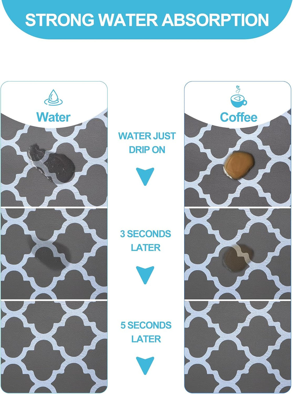 Dish Drying Mat for Kitchen Counter, 12"x19" Dish Drying Pad with Non-slip Rubber Backed, Hide Stain Anti Absorbent for Kitchen Counter, Drying Mat for Coffee Machine Dish Rack (Gray Trellis)